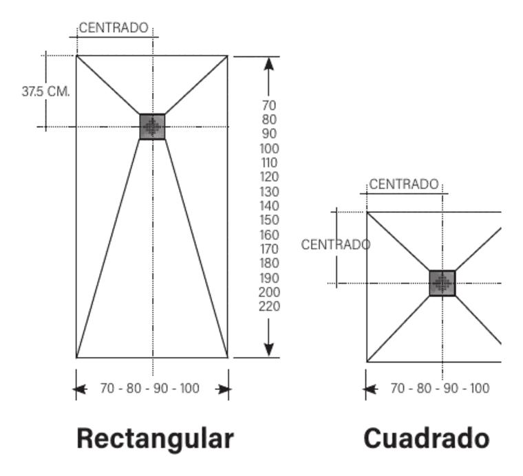 Desenho cotado com a posição do ralo nas bases retangulares, quadradas e semicirculares
